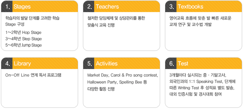 한스랭 초등부(Junior)프로그램